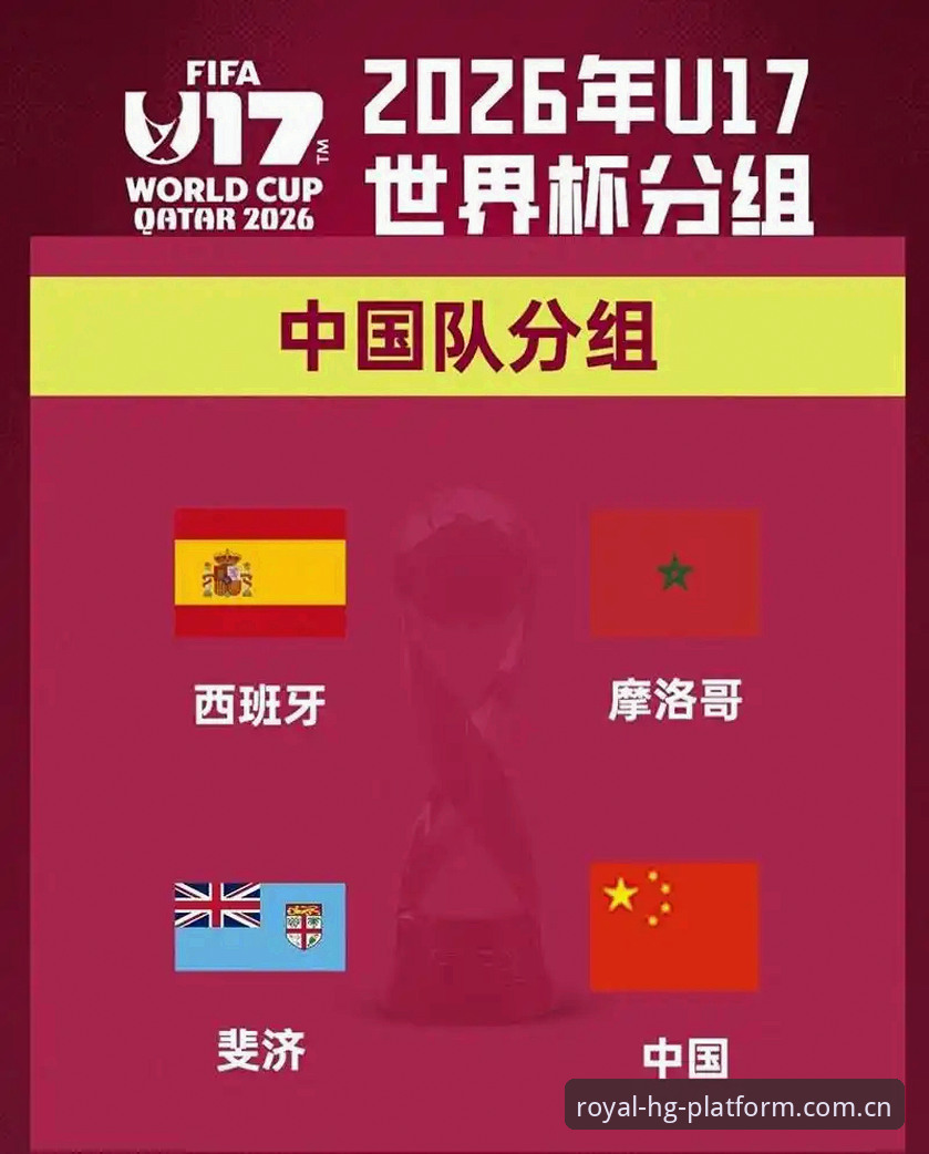 U17世界杯抽签全面评测：中国男女足分组深度分析与观赛体验报告